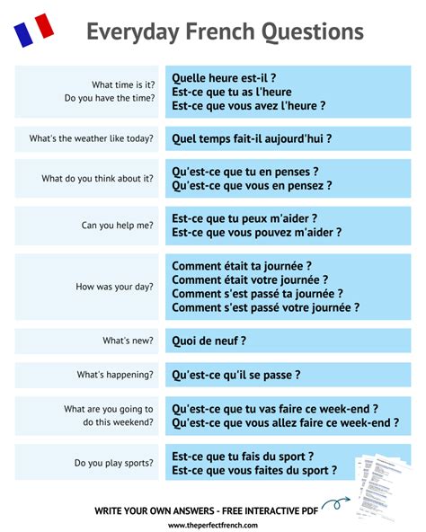 AskAFrench .